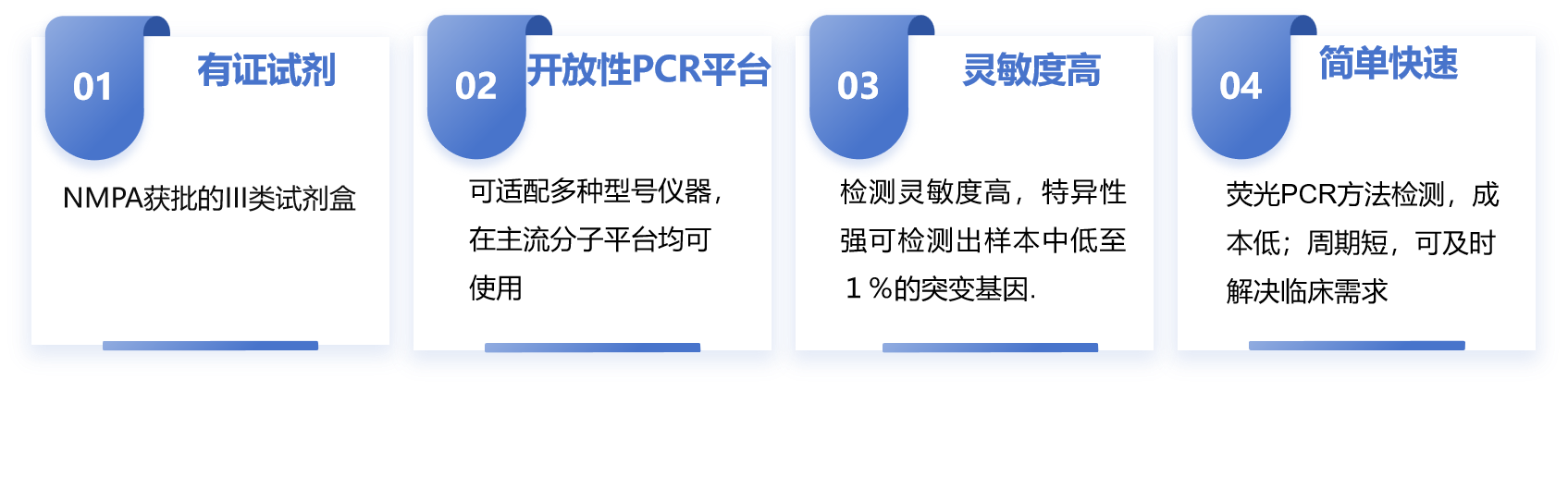 肿瘤基因PCR产品特色.png